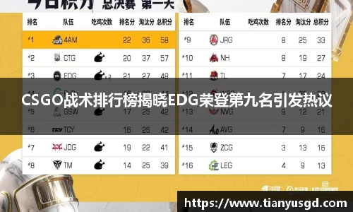 CSGO战术排行榜揭晓EDG荣登第九名引发热议